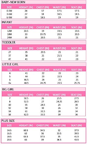 Bonnie Jean Girls Christmas Holiday Velvet Drop Waist Dress (5, Black)