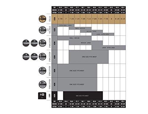 MLB Los Angeles Angels Neo Fitted Baseball Cap, Scarlet, Small/Medium