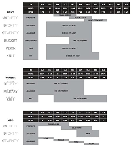 New Era Blank Custom 59FIFTY Fitted Flat Bill Cap, Red 7 3/8