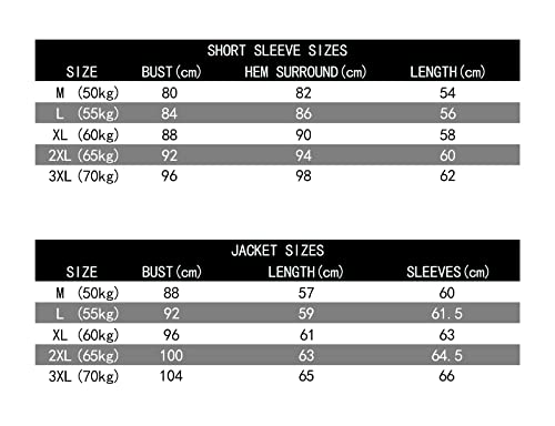 NC Women's Yoga wear Five-Piece Green Sports Suit