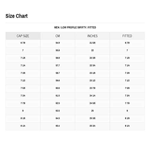 New Era Washington Nationals Low Profile Alternate 59FIFTYFitted Hat/Cap