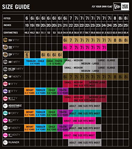 New Era 59FIFTY Atlanta Braves Navy/Red MLB 2017 Authentic Collection On Field Home Cap Size 7 1/2