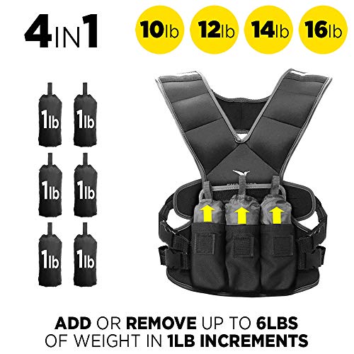 Empower Weighted Vest for Women - Workout Vest in 2 sizes: Fixed 8lbs or Adjustable 10-12-14-16lbs - Adds Resistance to Strength Training, Running, Walking & Cardio - Designed To Fit A Woman’s Body