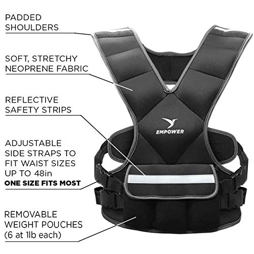 Empower Weighted Vest for Women - Workout Vest in 2 sizes: Fixed 8lbs or Adjustable 10-12-14-16lbs - Adds Resistance to Strength Training, Running, Walking & Cardio - Designed To Fit A Woman’s Body