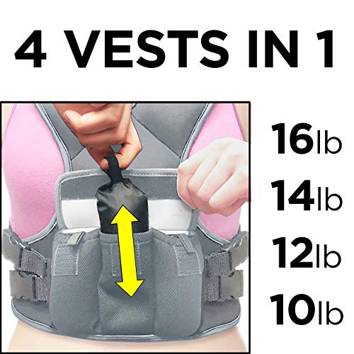 Empower Weighted Vest for Women - Workout Vest in 2 sizes: Fixed 8lbs or Adjustable 10-12-14-16lbs - Adds Resistance to Strength Training, Running, Walking & Cardio - Designed To Fit A Woman’s Body