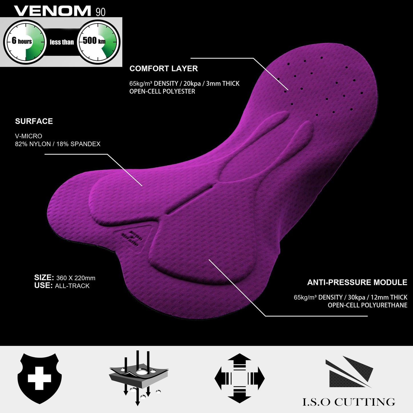 DAREVIE Cycling Bib Shorts 6H 500KM Pro Team Men's Cycling Bretelle Anti-slip 7cm Leg Gripper Cycling Tights Men Cycling Braces